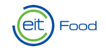 EIT Food